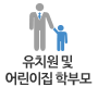 유치원/어린이집 학부모